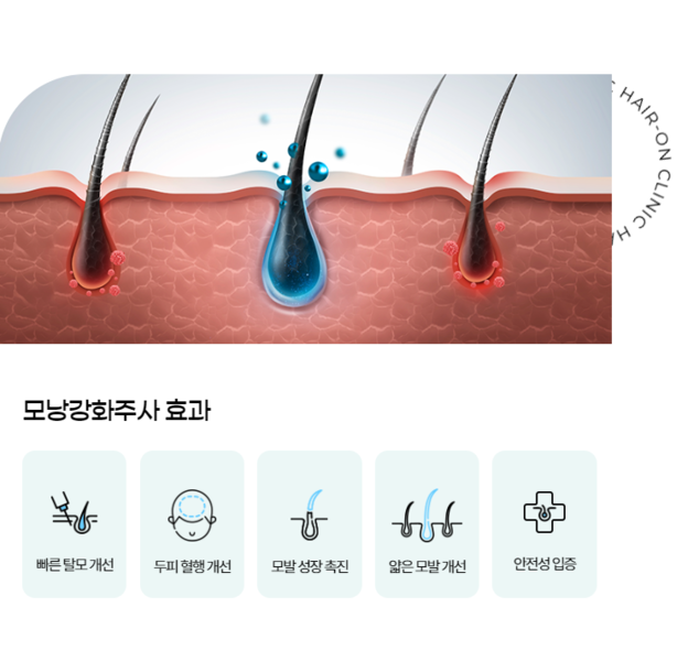 51725007044 - 헤어온의원