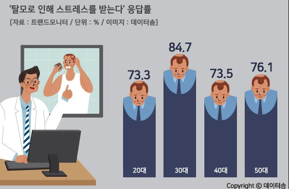 51733289854 - 헤어온의원