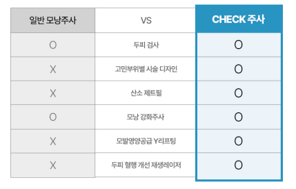 61727313934 - 헤어온의원