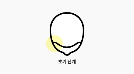 탈모약을 중심으로 헤어라인 부위 모낭의 기능 저하를 억제